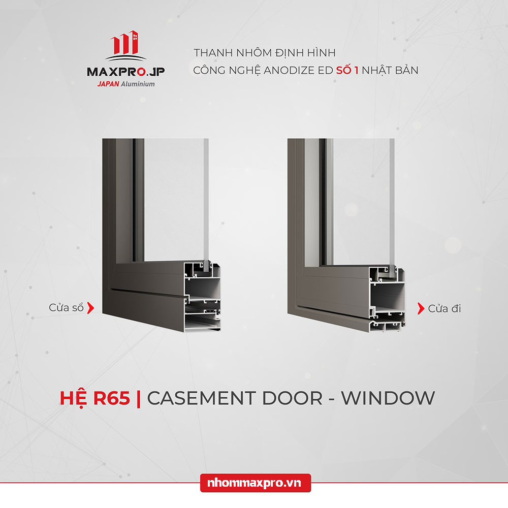 Nhôm MaxPro Hệ 65