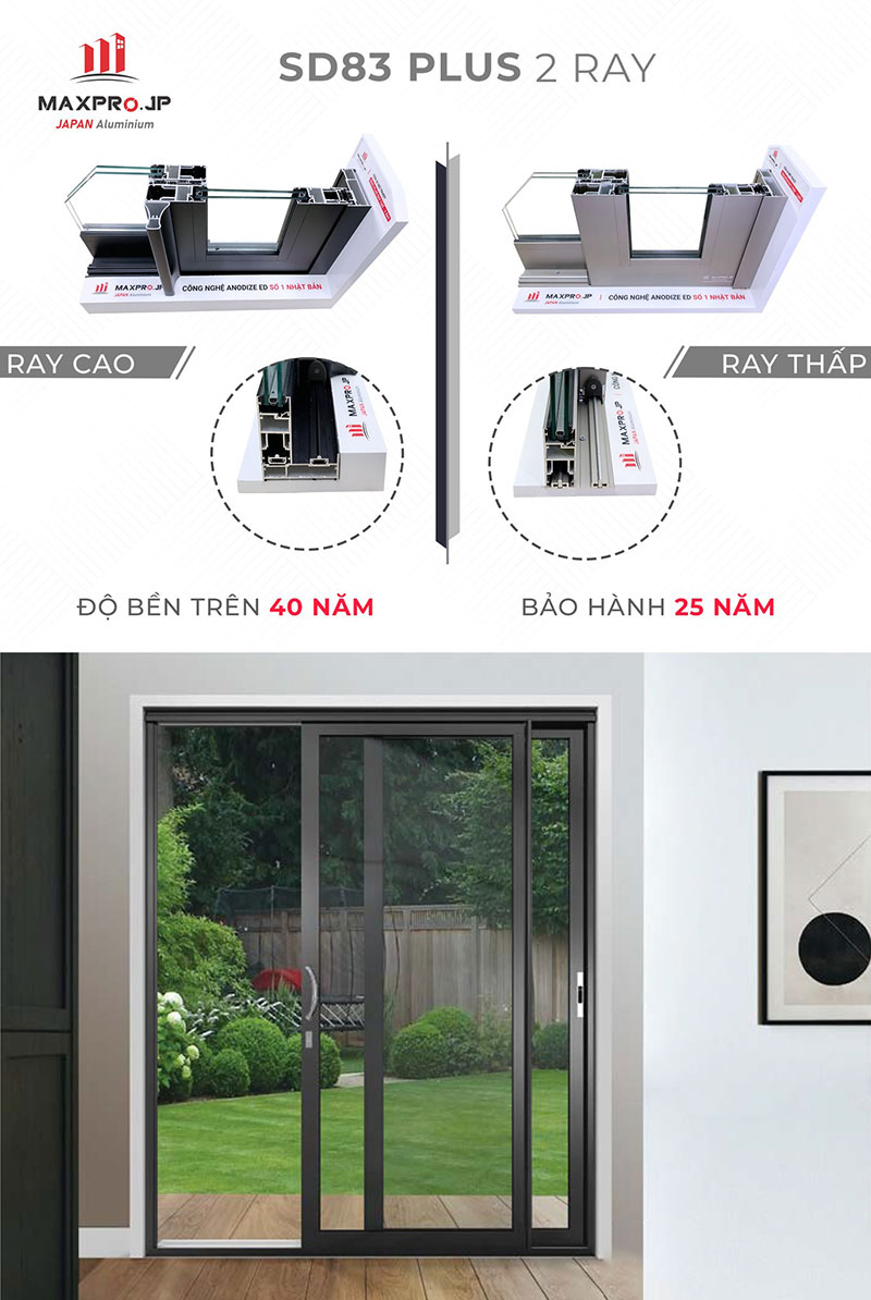 Nhôm MAXPRO hệ SD83 Plus