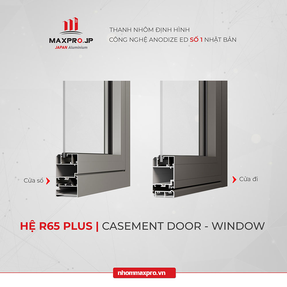 Nhôm MAXPRO Hệ 65 Plus