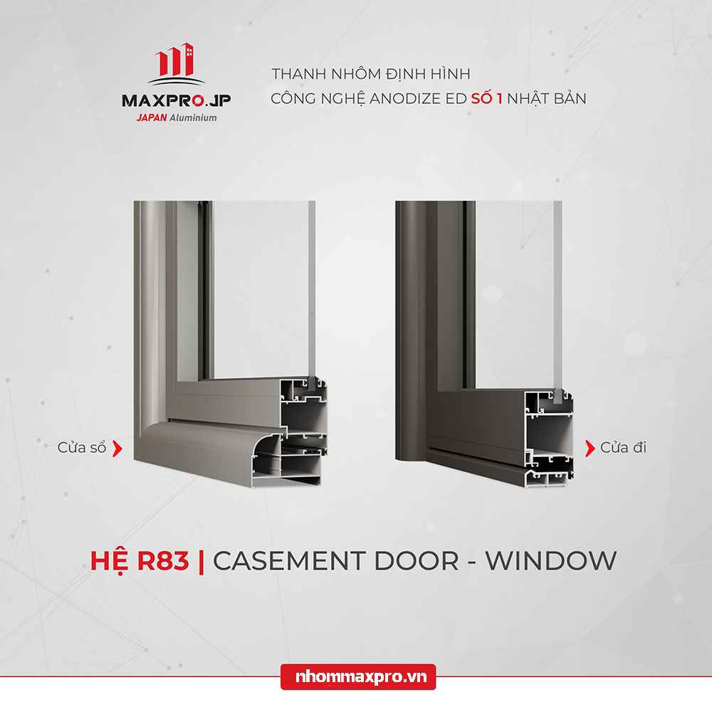 Nhôm MAXPRO hệ 83 tiêu chuẩn