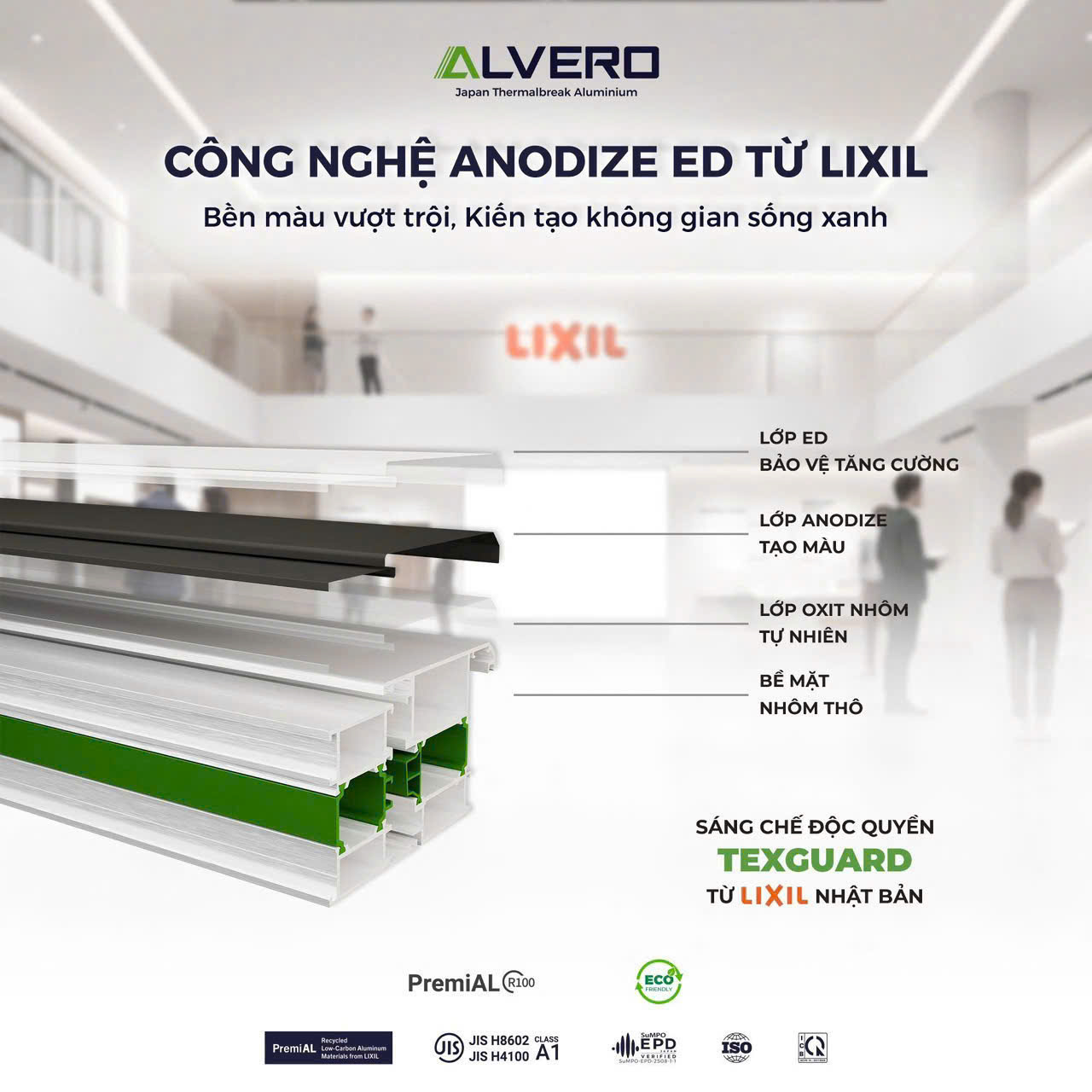 Cửa nhôm cầu cách nhiệt ALVERO